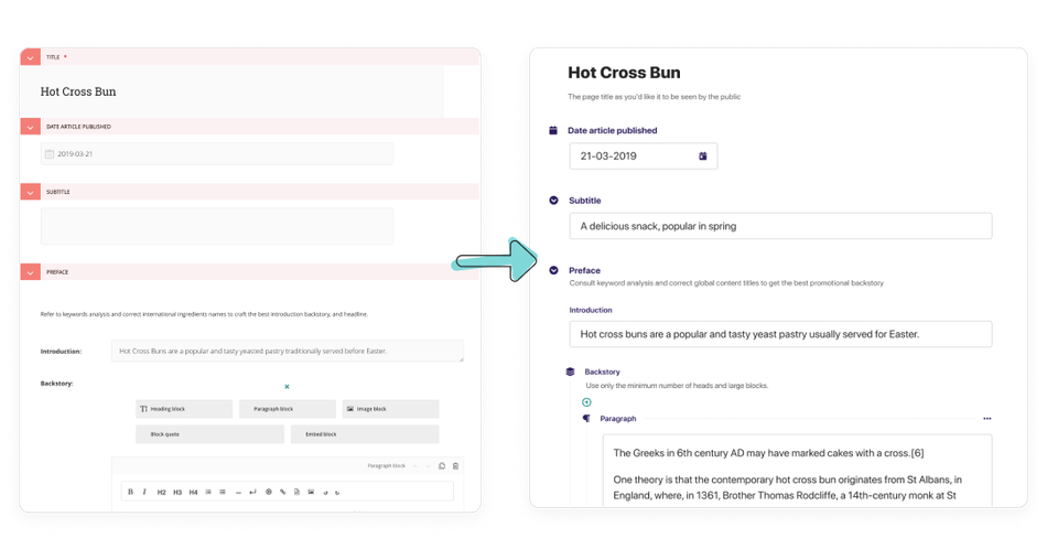 This is a before-and-after image of the top of the Wagtail page editing interface showing collapsible content boxes and other improvements that were made