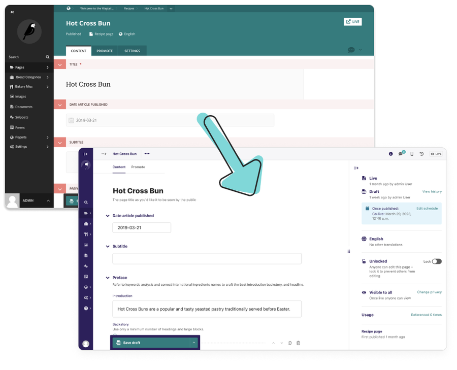 This image shows before and after shots of the Wagtail page editor with a green arrow in between them.
