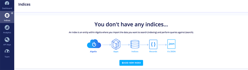 algolia_index_dashboard.png