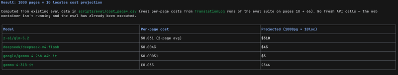 Screenshot of CLI output for the eval suite results