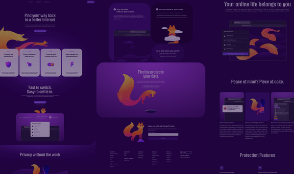 A screenshot showing examples of the different website components that can be used on Firefox.com for forms, blogs, CTAs, and other types of marketing content..